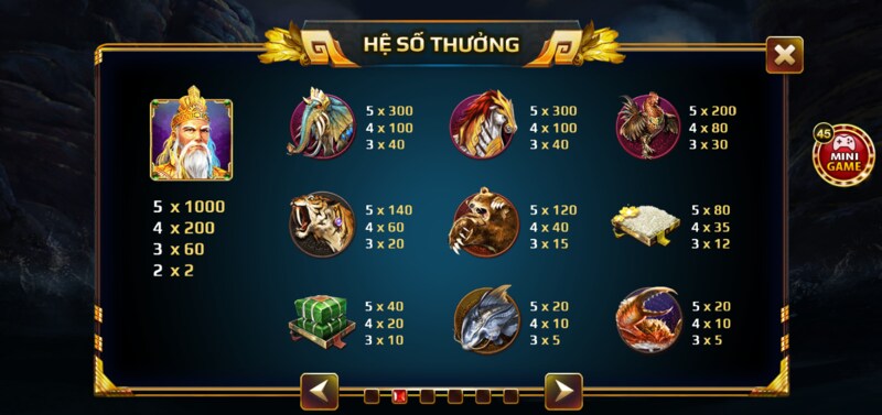 Mức đổi thưởng trong game Sơn Tinh Thủy Tinh 188BET vô cùng hấp dẫn